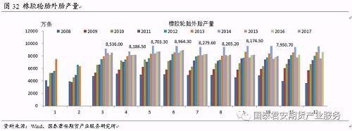 ڶҪ̥10й̥3894ʵͬ˫ͬ18.1%8.6%й̥ʵ״ͬ˫ͬ14.7%14.3%ͬ˹ǡô󡢵¹ֱ43%31.5%33%22.4%18.9%г֡
