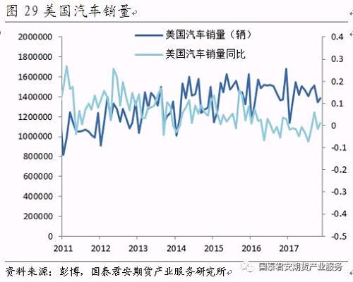 2017ΧгָΪŷޡձԡ20171-10£ŷ27עԼΪ1481.2ͬ4%20171-11£ձԼΪ484ͬ5.84%