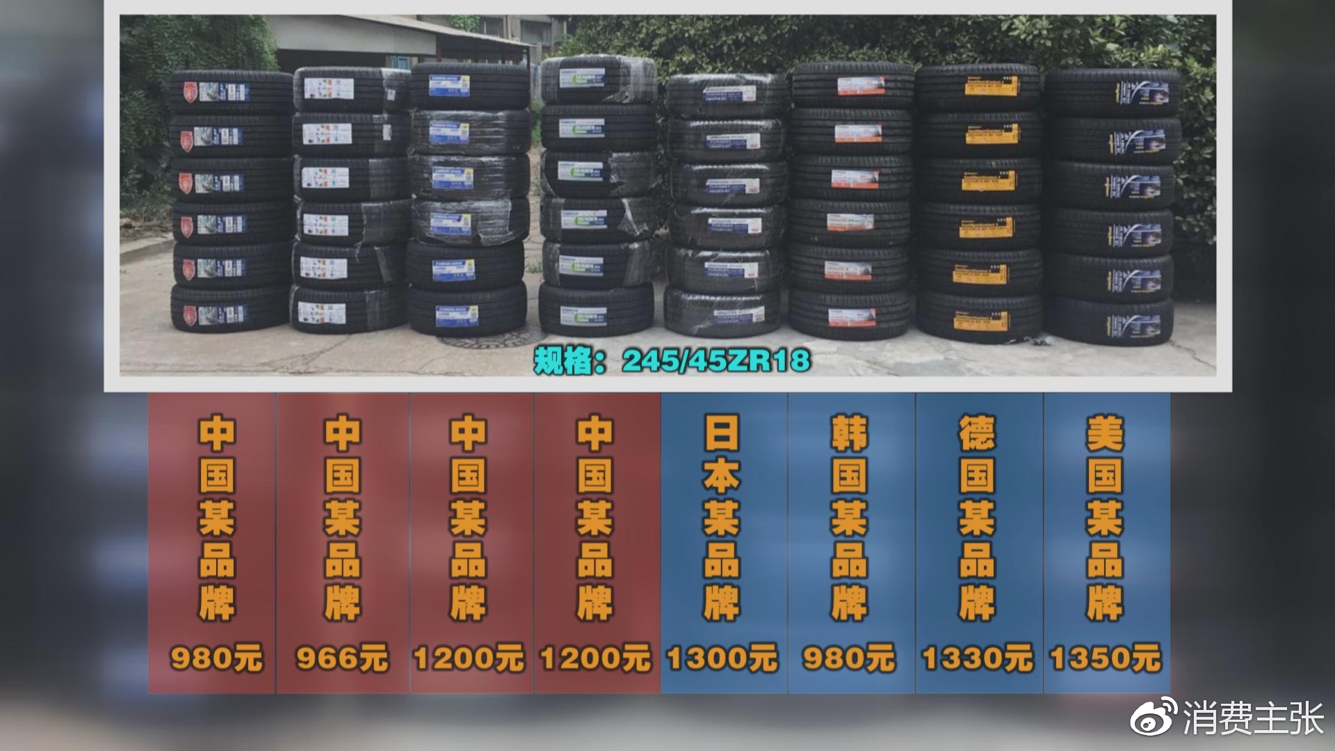 真人实驾,中外轮胎全项指标对比测试,结果出乎意料!